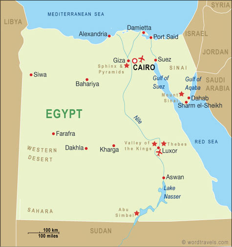 Safet Valves In Egypt