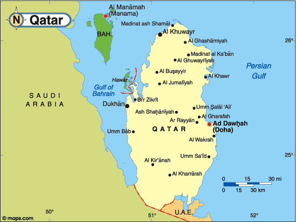 Safety Valves In Qatar