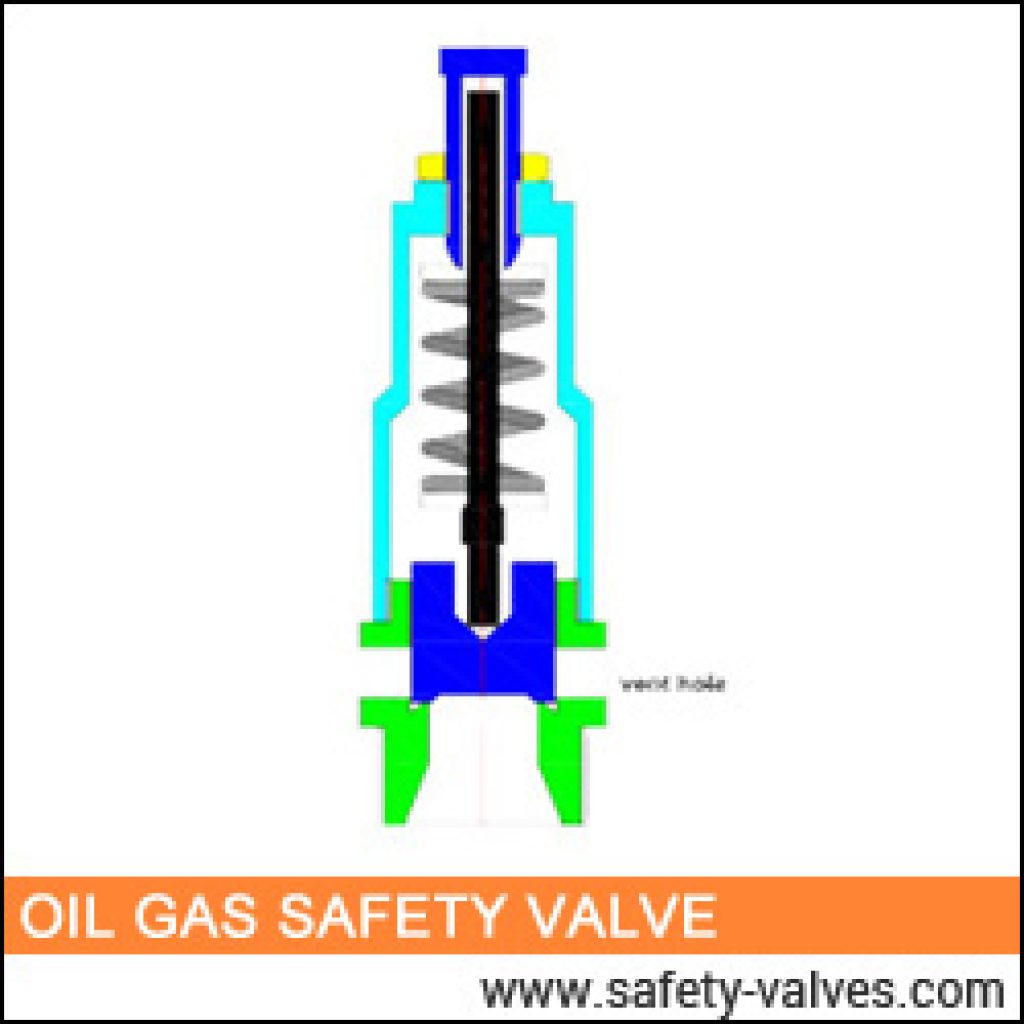 Oil Gas Safety Valve Safety Valves
