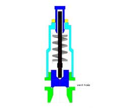 OIL GAS SAFETY VALVE